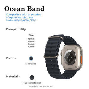 Latest Apple iWatch Straps Band