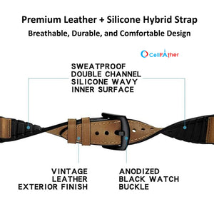 Leather silicone Straps for Fitbit Sense 1 & Sense 2 Smartwatch (Brown)