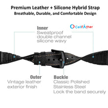 Load image into Gallery viewer, Leather Silicone Straps for Fitbit Versa 3 &amp; Versa 4 Smartwatch (Black)