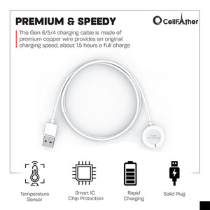 Buy Fossil USB Charger Compatible with Fossil Gen 6/ 5/4- White color 