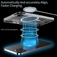 Load image into Gallery viewer, iPhone 13 Pro Max Clear Case Cover with MagSafe